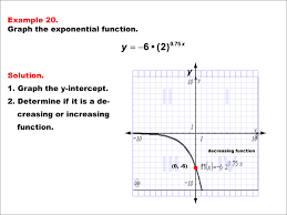 Math Example Exponential Concepts