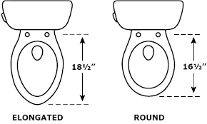 Bathroom Elongated Vs Round