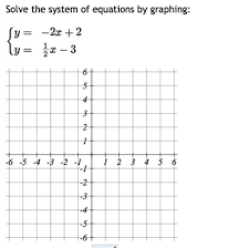 Answered Solve The System Of Equations