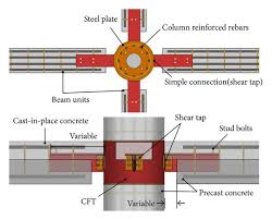details of the beam column joints of