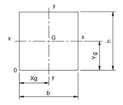 rectangular section mechanical