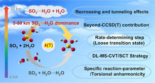 Kinetics Of Sulfur Trioxide Reaction