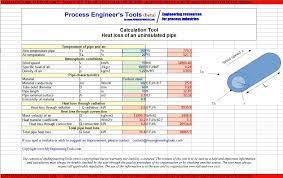 Heat Loss Calculation Of Uninsulated