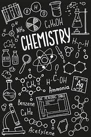 Chemistry Symbols Icon Set Science