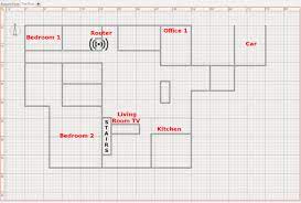 Wi Fi Access Point Placement