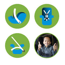 Children Passenger Safety Quiz Safe