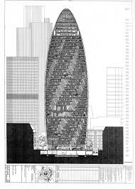 Gallery Of The Gherkin How London S