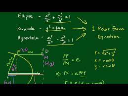 Polar Form Of Conic Sections Part 1