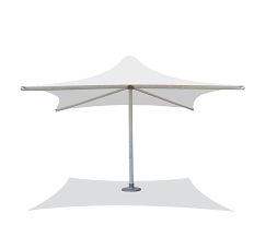 13 Commercial Umbrella For Outdoors