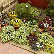 Corner Garden Ideas Part Shade Google