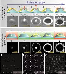 ion beam assisted laser fabrication of