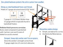 Adjustable Wall Mount Hoops