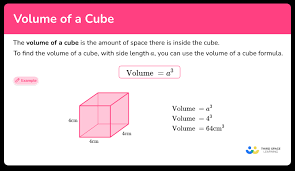 Volume Of A Cube Math Steps Formula