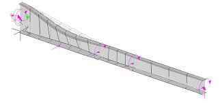 lateral torsional buckling modes for