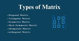 Types Of Matrix Shiksha