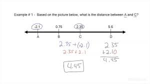 Computing Distance Between Two Decimals