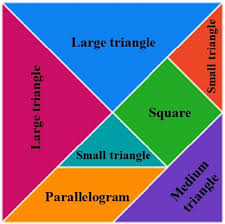 Tangram Shapes Traditionally All Are