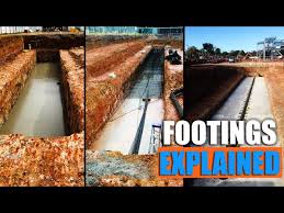 The Types Of Footings And Foundations