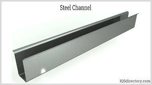 steel channels ion types