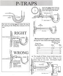 No P Trap For New Shower Contractor
