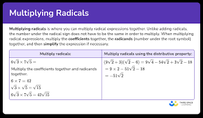 Multiplying Radicals Math Steps