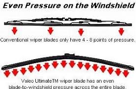 valeo ultimate 900 i beam wiper blade