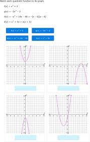 Match Quadratic Functions And Graphs