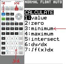 Ti Calculators