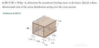 maximum bending chegg