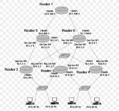 diagram routing table router ip address