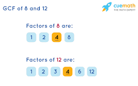 Gcf Of 8 And 12 How To Find Gcf Of 8 12