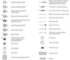 Floor Plan Symbols Electrical Symbols