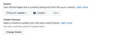 Html Set A Favicon On Github Pages