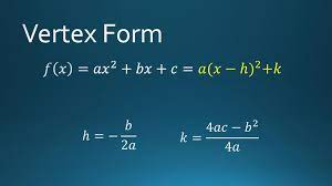 Completing The Square Math Minds Academy