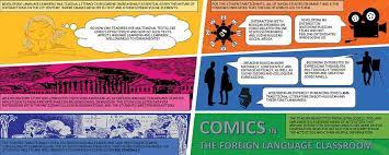 Comics As A Multimodal Resource And