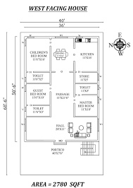 Per Vastu Shastra West Facing House