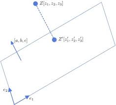 3d Point Onto A 2d Plane