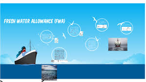 galvez fresh water allowance fwa by
