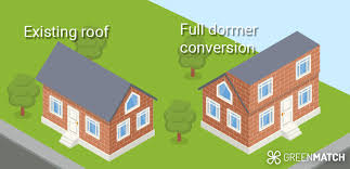 Dormer Loft Conversion A Complete
