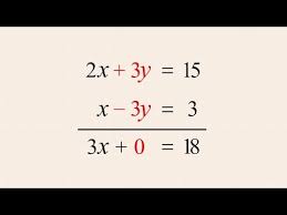 Algebra 37 Solving Systems Of