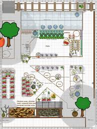 Greenhouse Vegetable Garden Planning
