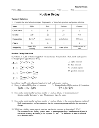 Worksheet Radioactive Decay Fission