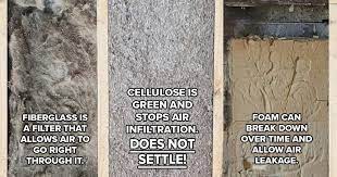 Blown Cellulose Insulation Concord