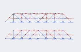 types of truss structures skyciv