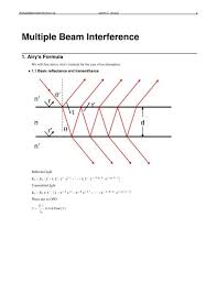 multiple beam interference james c