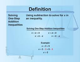 Definition Inequality Concepts