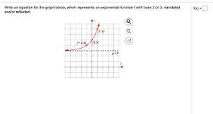 Solved Write An Equation For The Graph