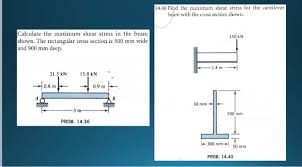 maximum shear stress