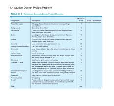 14 4 student design project problem