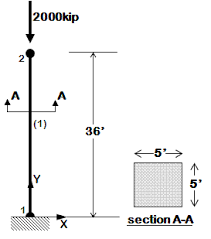 opensees examples manual structural